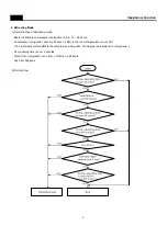 Preview for 6 page of Daewoo FN-4501 Series Service Manual