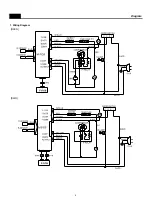 Preview for 11 page of Daewoo FN-4501 Series Service Manual