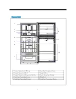 Preview for 6 page of Daewoo FN-510DW Series Service Manual