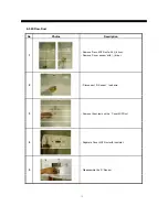 Preview for 14 page of Daewoo FN-510DW Series Service Manual