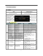 Preview for 20 page of Daewoo FN-510DW Series Service Manual