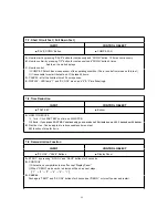 Preview for 25 page of Daewoo FN-510DW Series Service Manual