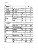 Preview for 46 page of Daewoo Forkilt Operation & Maintenance Manual