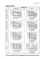 Preview for 53 page of Daewoo Forkilt Operation & Maintenance Manual