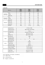 Preview for 3 page of Daewoo FPN-X22D3 Series Service Manual