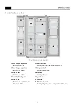 Preview for 6 page of Daewoo FPN-X22D3 Series Service Manual