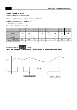 Preview for 10 page of Daewoo FPN-X22D3 Series Service Manual