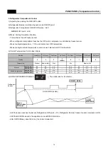 Preview for 11 page of Daewoo FPN-X22D3 Series Service Manual