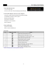 Preview for 15 page of Daewoo FPN-X22D3 Series Service Manual