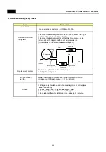 Preview for 50 page of Daewoo FPN-X22D3 Series Service Manual