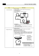 Preview for 52 page of Daewoo FPN-X22D3 Series Service Manual