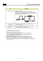 Preview for 53 page of Daewoo FPN-X22D3 Series Service Manual