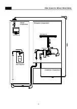 Preview for 55 page of Daewoo FPN-X22D3 Series Service Manual