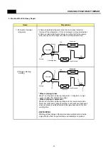 Предварительный просмотр 46 страницы Daewoo FPS-X22D1 Series Service Manual