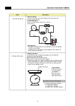 Предварительный просмотр 47 страницы Daewoo FPS-X22D1 Series Service Manual