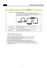 Предварительный просмотр 48 страницы Daewoo FPS-X22D1 Series Service Manual