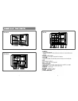 Preview for 1 page of Daewoo FR-063 User Manual