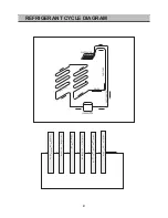 Preview for 9 page of Daewoo FR-064R Service Manual