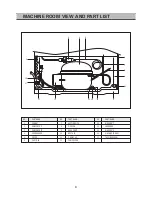 Preview for 10 page of Daewoo FR-064R Service Manual