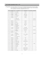 Preview for 17 page of Daewoo FR-064R Service Manual