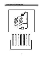 Preview for 7 page of Daewoo FR-093 Service Manual