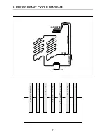 Предварительный просмотр 7 страницы Daewoo FR-093R Service Manual