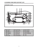 Предварительный просмотр 8 страницы Daewoo FR-093R Service Manual