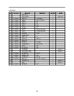 Preview for 15 page of Daewoo FR-110 Service Manual