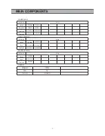 Preview for 9 page of Daewoo FR-15A Service Manual