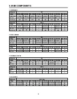 Preview for 10 page of Daewoo FR-270 Service Manual