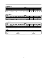 Preview for 11 page of Daewoo FR-270 Service Manual