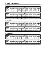 Preview for 10 page of Daewoo FR-2701 Service Manual