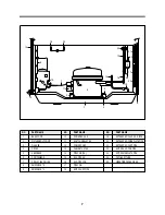 Preview for 9 page of Daewoo FR-320 Service Manual