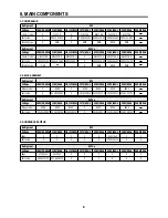 Preview for 10 page of Daewoo FR-320 Service Manual