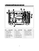 Preview for 7 page of Daewoo FR-330 Service Manual