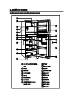 Preview for 4 page of Daewoo FR-331 Service Manual