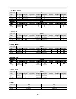 Preview for 13 page of Daewoo FR-350 Service Manual