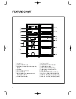 Preview for 2 page of Daewoo FR-3501 Instruction Manual