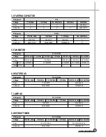 Preview for 11 page of Daewoo FR-3501 Service Manual