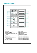 Preview for 1 page of Daewoo FR-3502 Instruction Manual