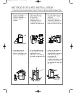 Preview for 4 page of Daewoo FR-3503 Instruction Manual