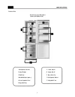 Предварительный просмотр 3 страницы Daewoo FR-420N Service Manual