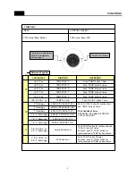 Preview for 10 page of Daewoo FR-420N Service Manual