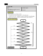 Предварительный просмотр 13 страницы Daewoo FR-420N Service Manual