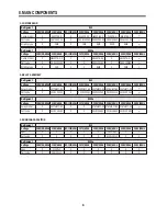 Предварительный просмотр 10 страницы Daewoo FR-430 Service Manual