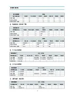 Preview for 12 page of Daewoo FR-4501K Service Manual