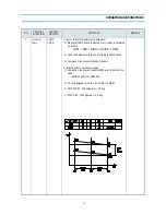 Preview for 18 page of Daewoo FR-4501K Service Manual