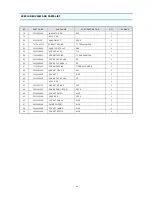 Preview for 46 page of Daewoo FR-4501K Service Manual