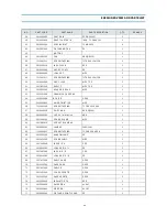 Preview for 53 page of Daewoo FR-4501K Service Manual