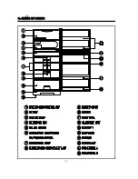 Предварительный просмотр 3 страницы Daewoo FR-454 Service Manual